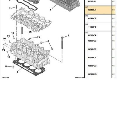 Subap Kapak 206 207 307 C2 C3 Berlingo Uyumlu  (0248L1)