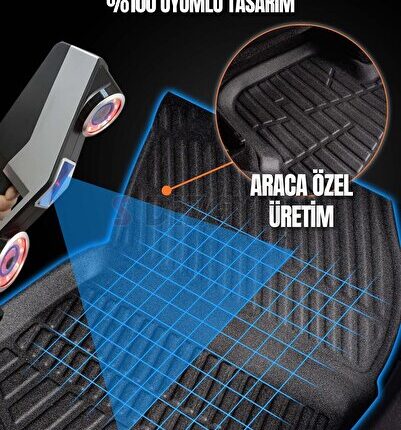 S-Dizayn Renault Kangoo 3D Pro Havuzlu Paspas 2024 Üzeri A+ Kalite 3DS-SDZ166