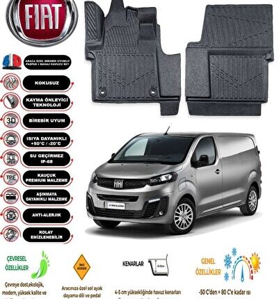 FİAT SCUDO 2024 4D Havuzlu Paspas