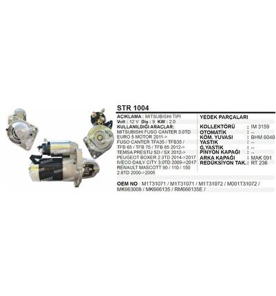 Mars Motoru 12V Euro5 Fuso Canter Iveco Daily 504626119