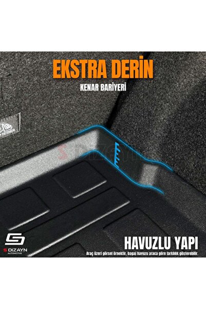 1_org_zoom-5619.jpg S-Dizayn Ford Courier 3D Pro Bagaj Havuzu 2024 Üzeri A+ Kalite - Görsel 1