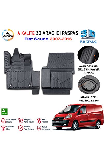 1_org_zoom-904.jpg Fiat Scudo 3D Paspas Havuzlu Pro 2007-2016 Arası - Görsel 1